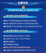 RFID市场增速强劲｜近期行业热点资讯速览！